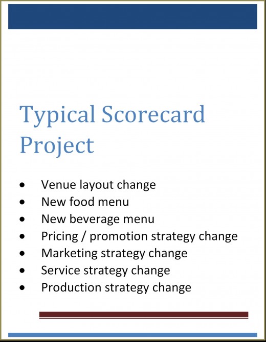 typical scorecard project